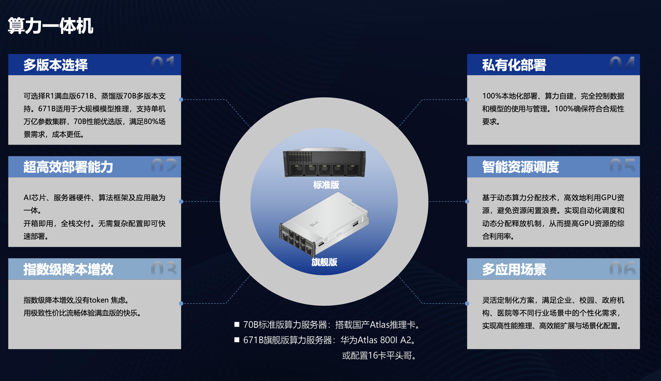 歐帝科技推出AI教育智能體平臺：定制化教學助手引領教育創新