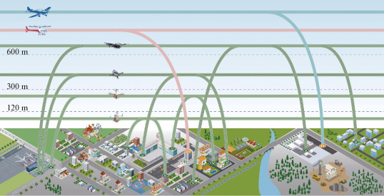 歐帝科技低空經濟專業建設解決方案：助力職業教育擁抱低空經濟新藍海